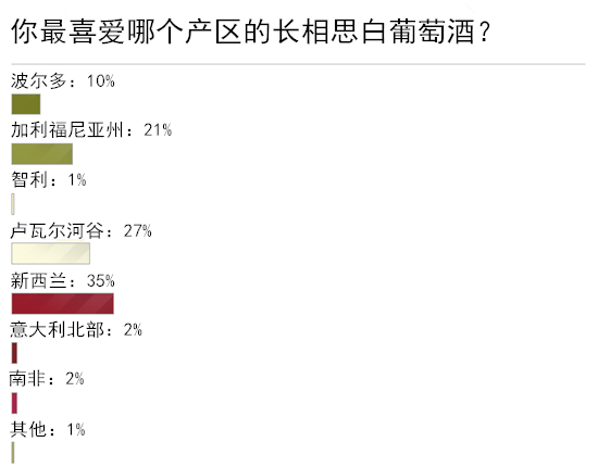 L˼犐Ăa(chn)^(q)